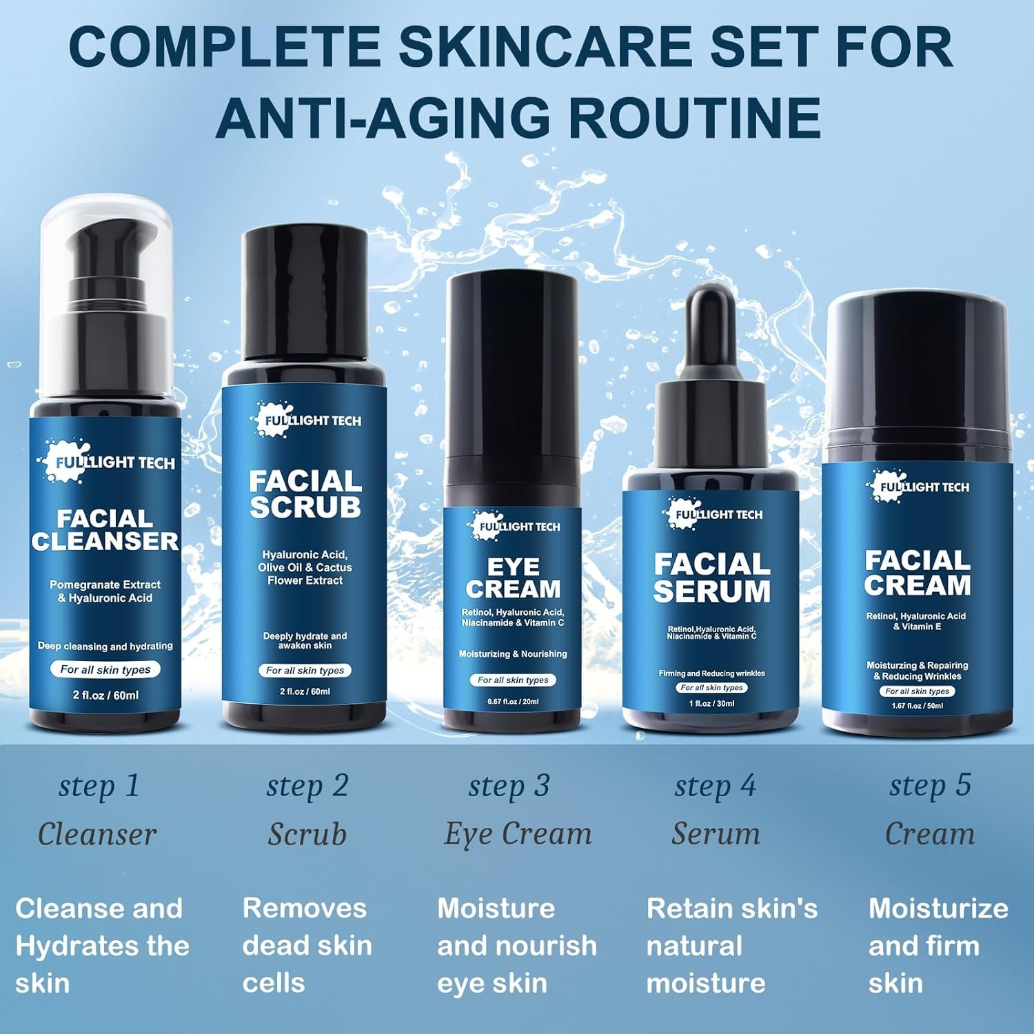 Gifts for Men,Mens Anti Aging Skin Care Kit,Reduce Wrinkles Hydrate Skin w/Facial Cleanser,Scrub,Cream,Serum,Eye Cream Unique Men Gifts Stocking Stuffers for Christmas,Gift for Him Boyfriend Husband Gifts for Men,Mens Anti Aging Skin Care Kit,Reduce Wrinkles Hydrate Skin w/Facial Cleanser,Scrub,Cream,Serum,Eye Cream Unique Men Gifts Stocking Stuffers for Christmas,Gift for Him Boyfriend Husband