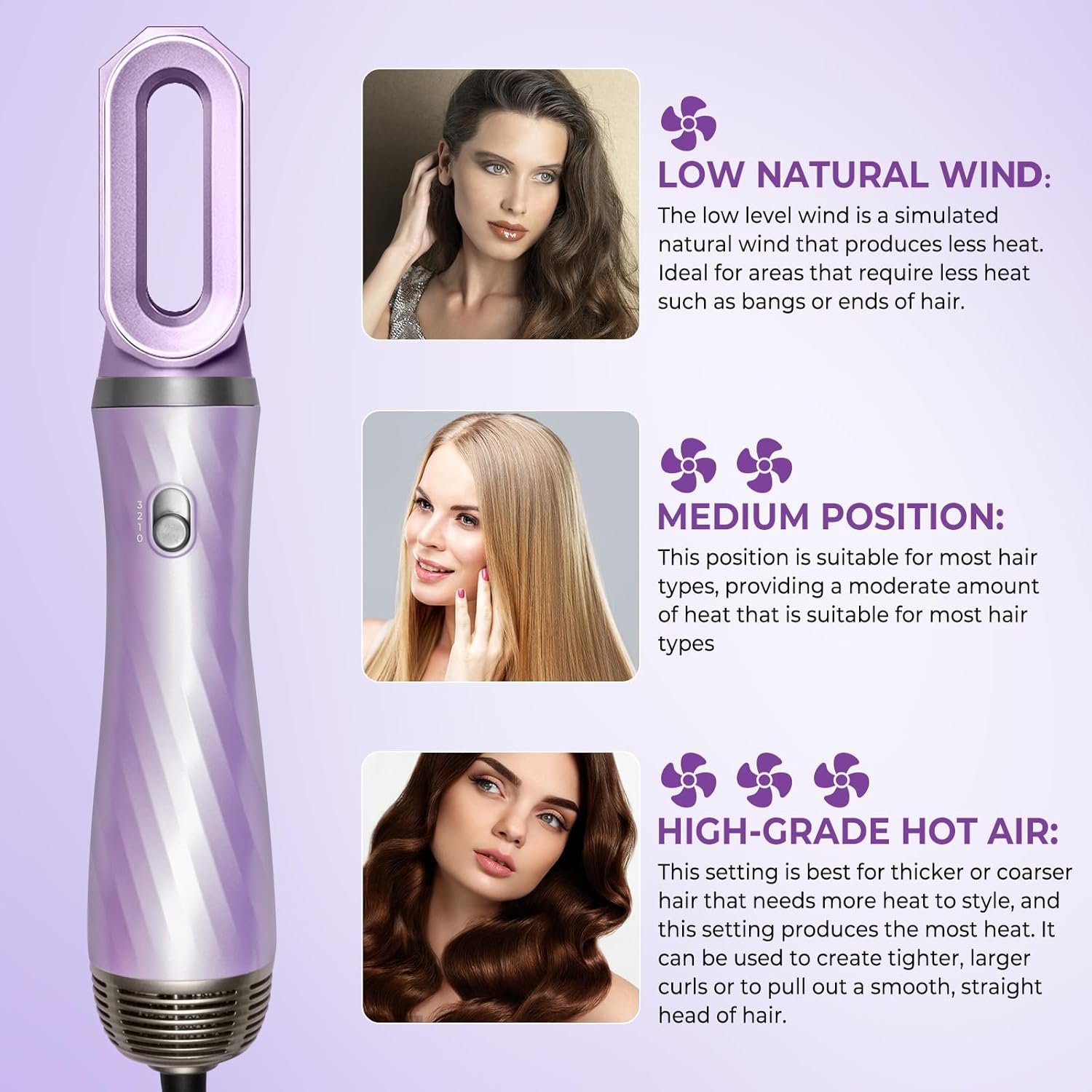 6 in 1 Hair Dryer Brush, Detachable Blow Dryer Brush, 2023 Hair Styling Tools Set Air Auto Wrap Negative Ionic Hair Dryer with Hair Curlers, Hot Air Brush, Thermal Brush, Hair Straightener Brush