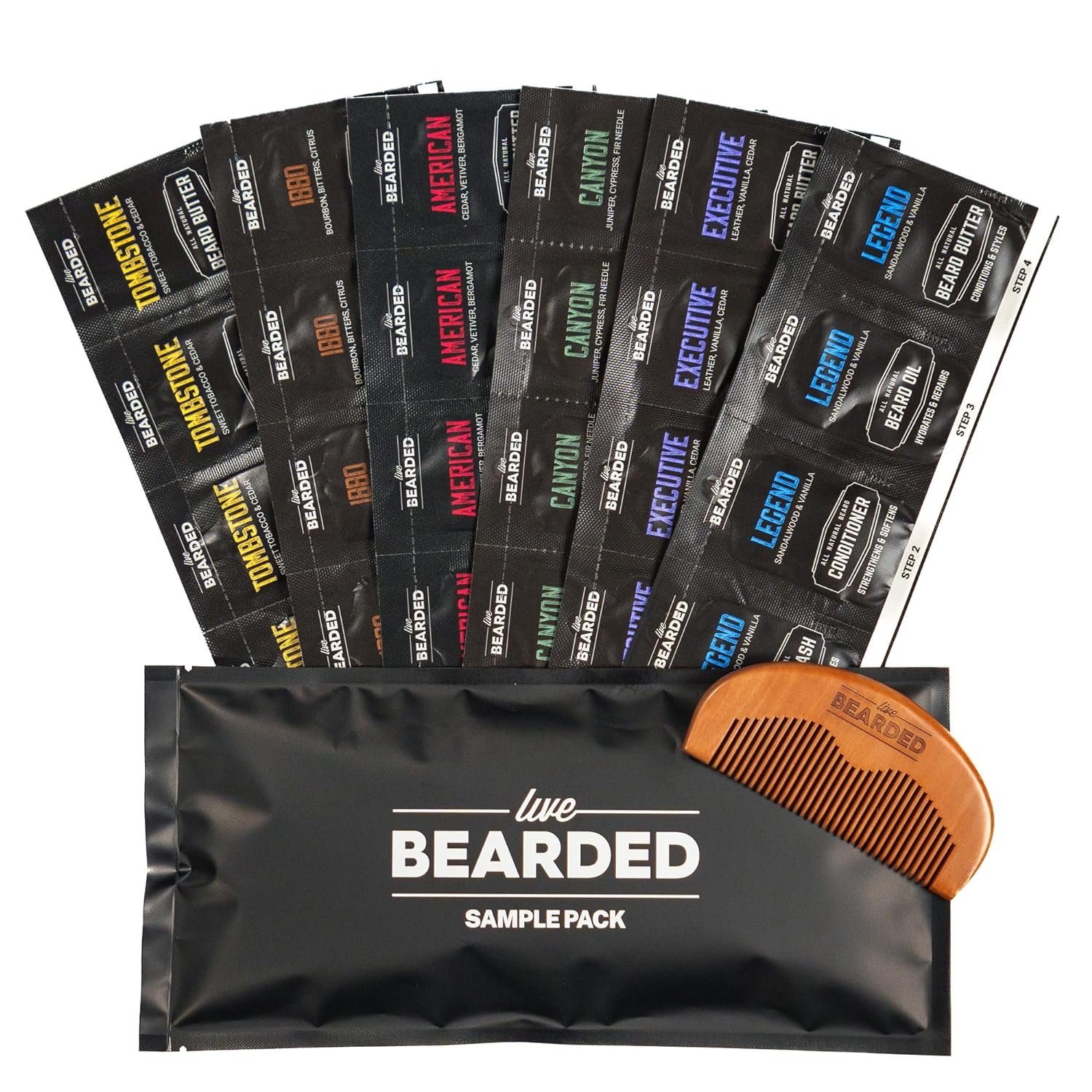 Ultimate Beard Care: Comparing Top Oils and Grooming Kits