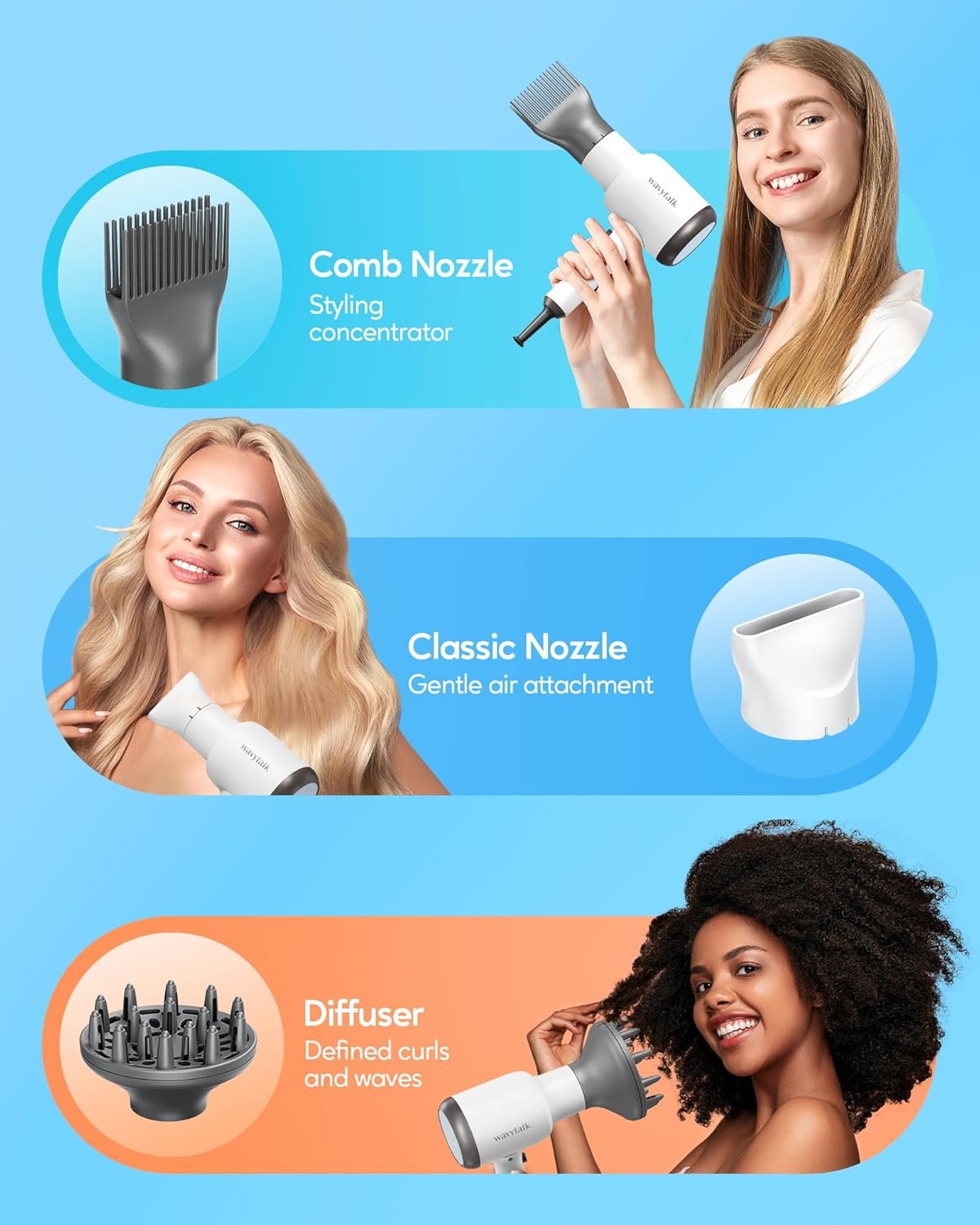 Wavytalk Hair Dryer Blow Dryer with Diffuser Nozzle Comb and Concentrator Negative Ions Fast Drying Light and Quiet with Ceramic Technology Professional 1875 Watt for All Hair Types Poppa Color Wavytalk Hair Dryer Blow Dryer with Diffuser Nozzle Comb and Concentrator Negative Ions Fast Drying Light and Quiet with Ceramic Technology Professional 1875 Watt for All Hair Types Poppa Color